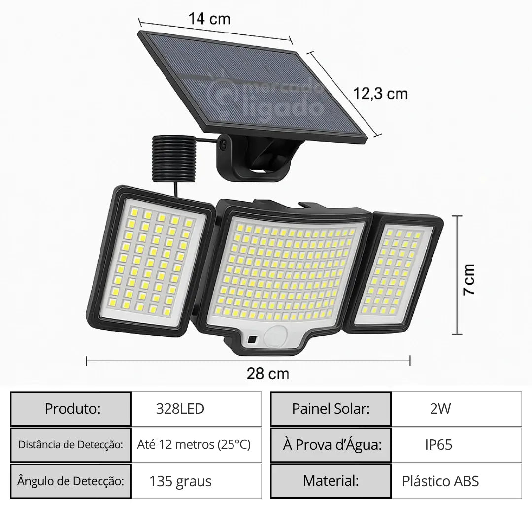 SolarMax LED Ligga - Painel Inteligente de Iluminação Solar Teto de Captação de Luz do Sol