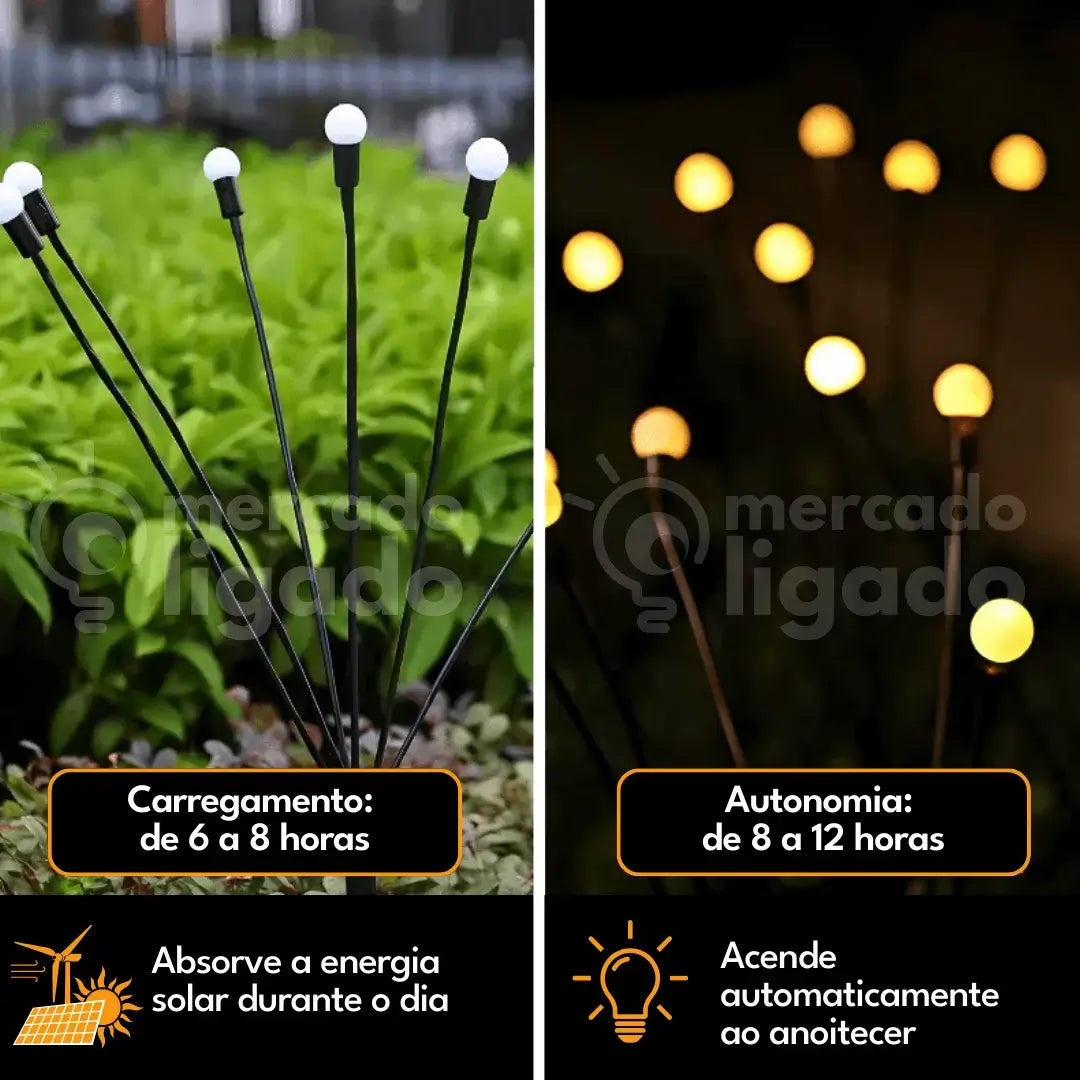 Lampada-de-Jardim-Firefly-Luzes-Solares-De-Jardim-Em-Forma-De-Vagalume-Mercado-Ligado