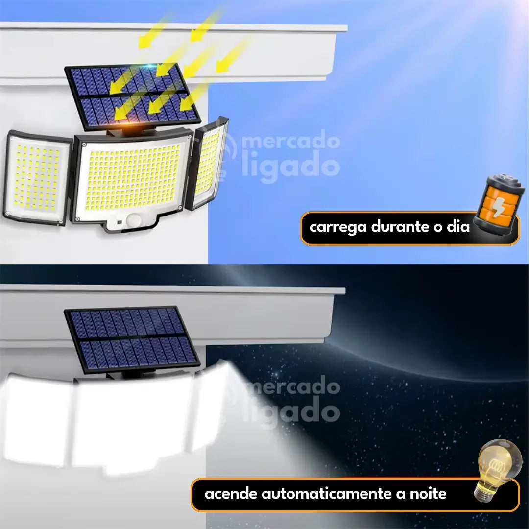 Solar-Max-LED-Ligga-Painel-Inteligente-de-Iluminacao-Solar-Teto-de-Captacao-de-Luz-do-Sol-Mercado-Ligado