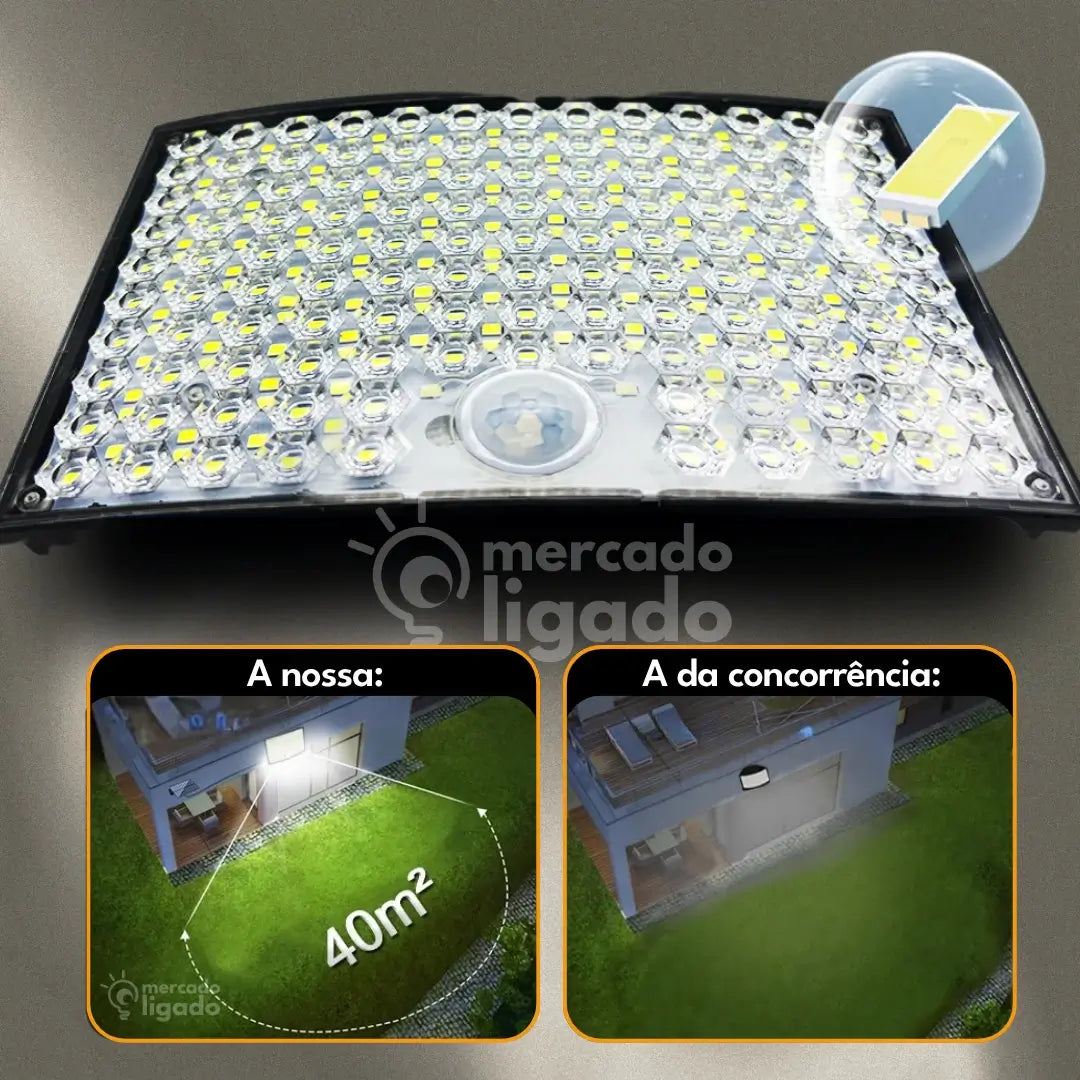 Solar-Max-LED-Ligga-Painel-Inteligente-de-Iluminacao-Solar-Teto-de-Captacao-de-Luz-do-Sol-Mercado-Ligado