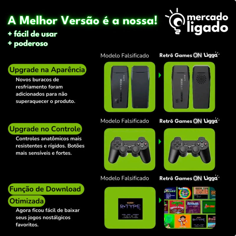 Retrô Games ON Ligga™ | 10.000 JOGOS  🔥🎮 VideoGame Retro via USB