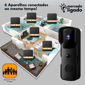 Visão Smart Ligga - Campainha Inteligente & Interfone de Vídeo WiFi