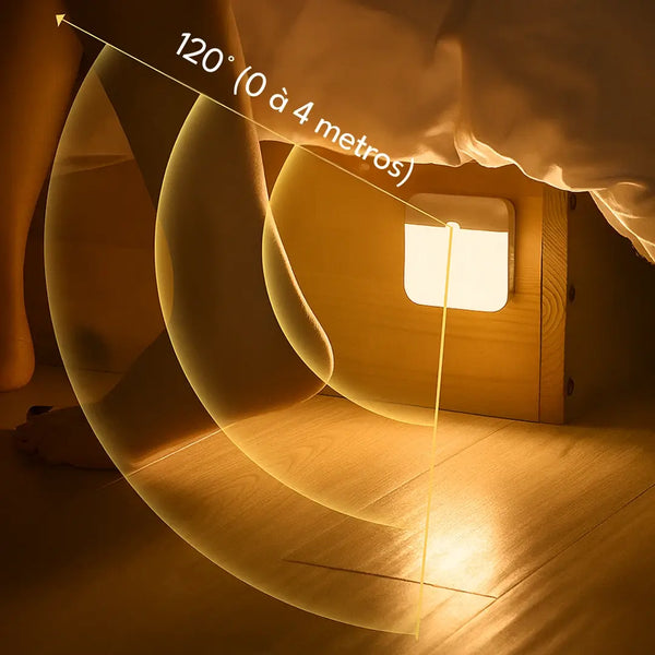 Mini Luminária Noturna com Sensor