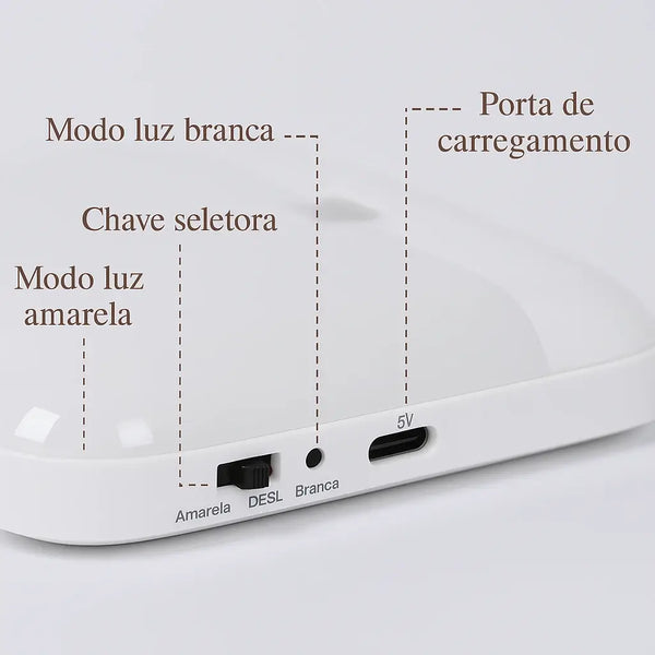 Luminária Zense - Iluminação Sensorial Automática por Movimento