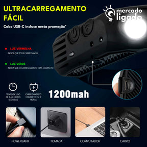 PowerLed-LIGGA-Lanterna-para-Cabeca-Automatica-com-Sensor-de-Movimento-Mercado-Ligado